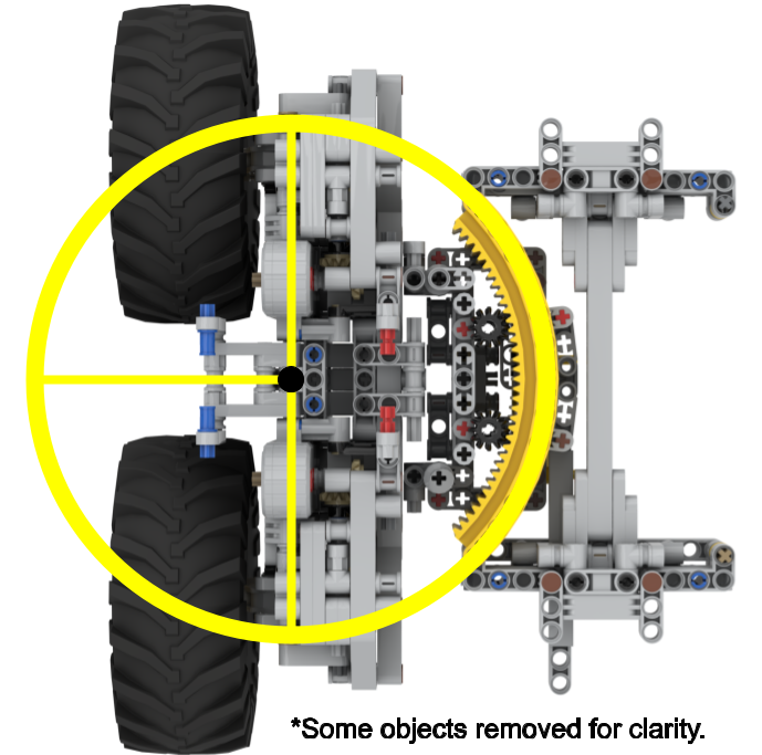 Pivot point geometry showing virtual pivot location between wheels.